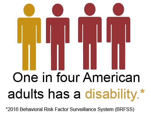 One in four American adults has a disability